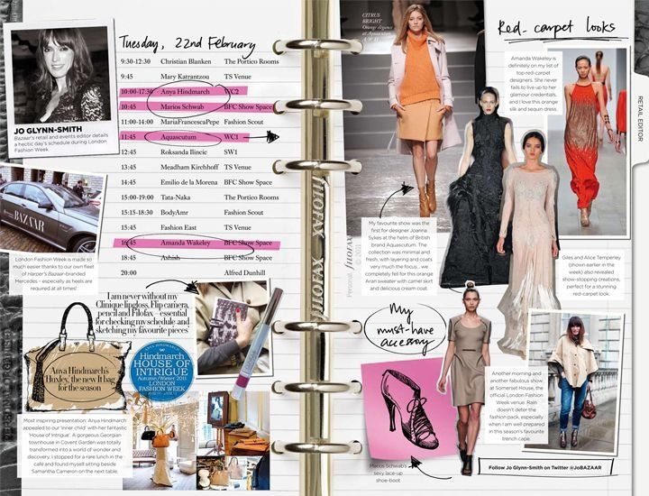 Apparel Degree Careers 101 — SWATCH